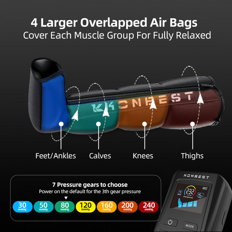4-Chamber Air Compression Therapy Recovery Boots, Lymphatic Drainage Leg Massager, DVT Deep Vein Thrombosis Pump
